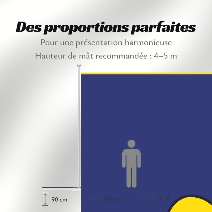 Proportions du drapeau : Dauphiné	Region Daupiné in France	Région Dauphiné en France	Dalfinat	Delfinato