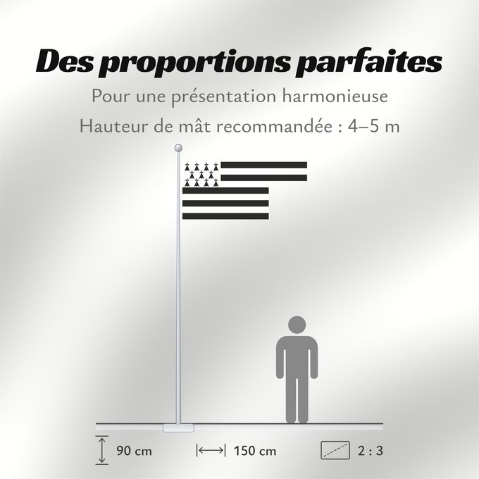 Proportions du drapeau : Brittany  Gwenn ha du	Brittany (Gwenn ha du)	Bretagne  Gwenn ha du	Bretaña  Gwenn ha du	Bretonische Flagge  Gwenn ha du	Bretone  Gwenn ha du	Bretanha  Gwenn ha du	Banniel Breizh  Gwenn ha du	Bretanya  Gwenn ha du	Llydaw  Gwenn ha du	Gwenn ha Du	Bretagne i