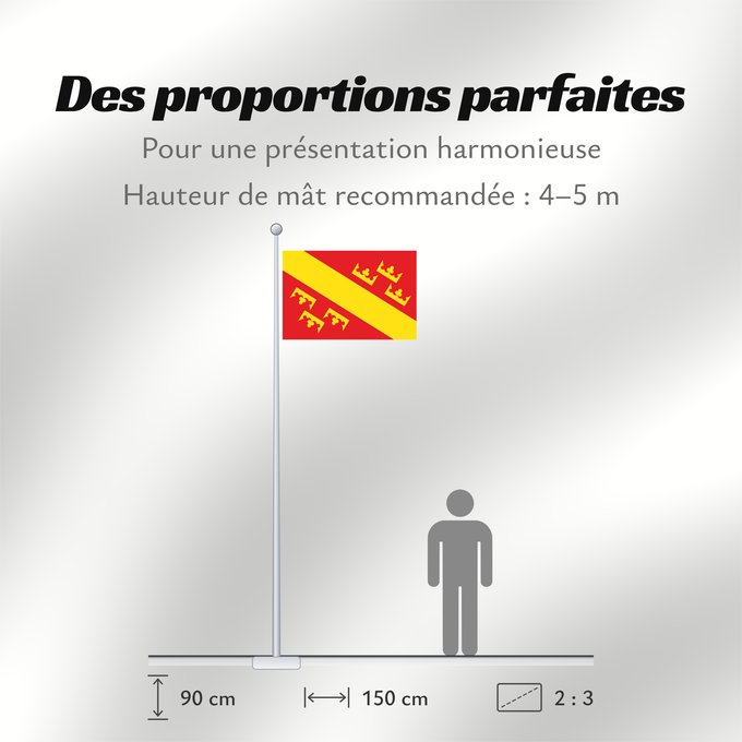 Proportions du drapeau : Haute-Alsace French province of Haute-Alsace Alta Alsacia Oberelsass Alta Alsazia