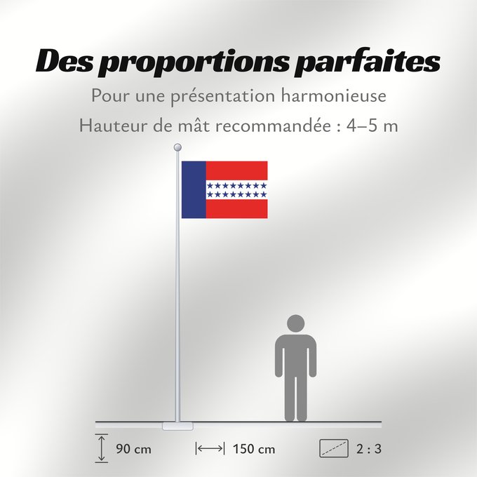 Proportions du drapeau : Tuamotu Islands