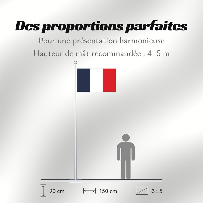 Proportions du drapeau : France Francia Frankreich France in #002654, #FFFFFF, #CE1126
