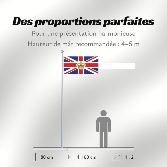 Proportions du drapeau : British Consular Ensign