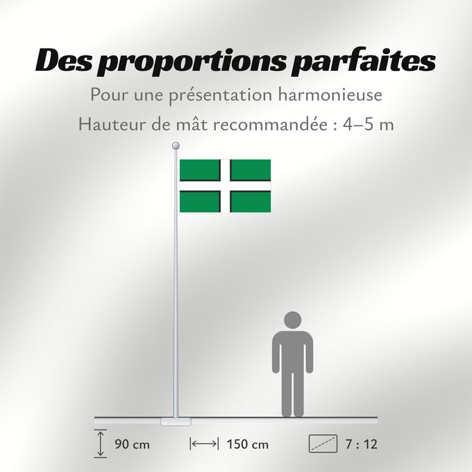 Proportions du drapeau : Devon	Hrabstwa Devon	Banniel Sant Petroc