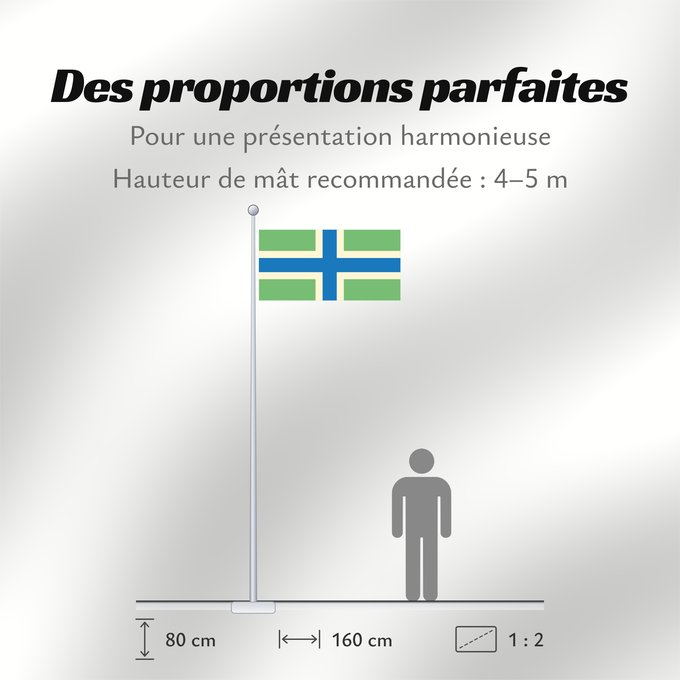 Proportions du drapeau : Gloucestershire