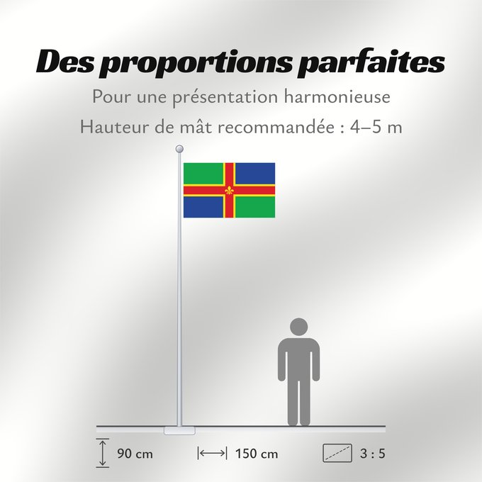 Proportions du drapeau : Lincolnshire	Lincolnshire county