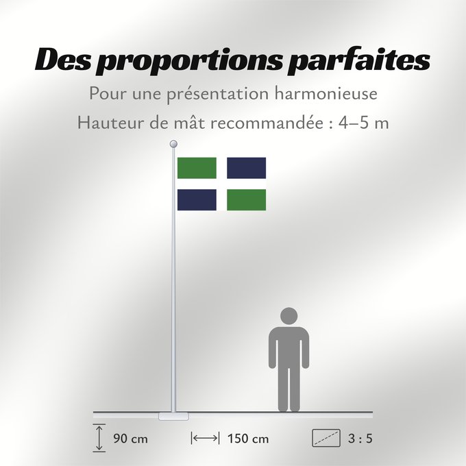 Proportions du drapeau : Oxfordshire