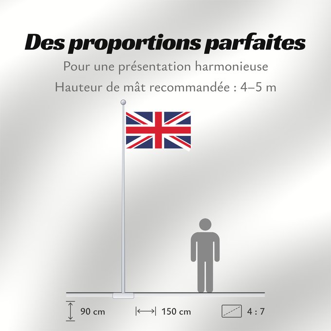 Proportions du drapeau : United Kingdom	Royaume-Uni	Reino Unido	Vereinigtes Königreich	Regno Unito