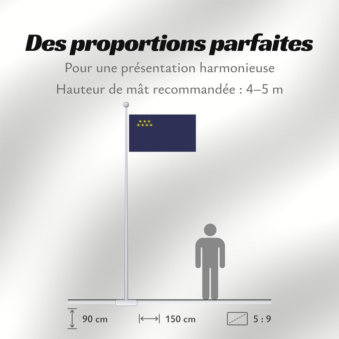 Proportions du drapeau : Adjara  2000–2004	Adjara (2000–2004)	Adscharien (2000–2004)	Ajaria (2000–2004)