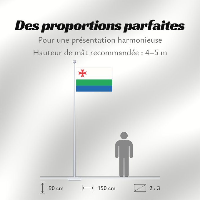 Proportions du drapeau : Akhalkalaki Municipality	Municipalité d'Akhalkalaki	Municipalidad de Ajalkalaki	Gemeinde Achalkalaki	Comune di Akhalkalaki	ახალქალაქის მუნიციპალიტეტის დროშა