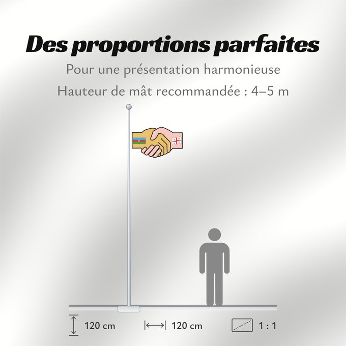 Proportions du drapeau : Georgia&Azerbaijan