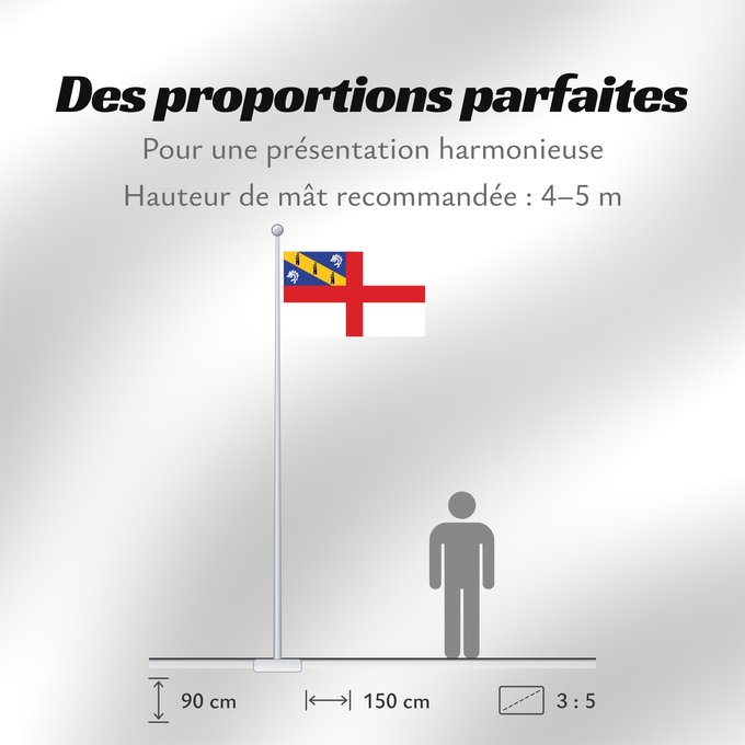 Proportions du drapeau : Herm Couleu dé Herm