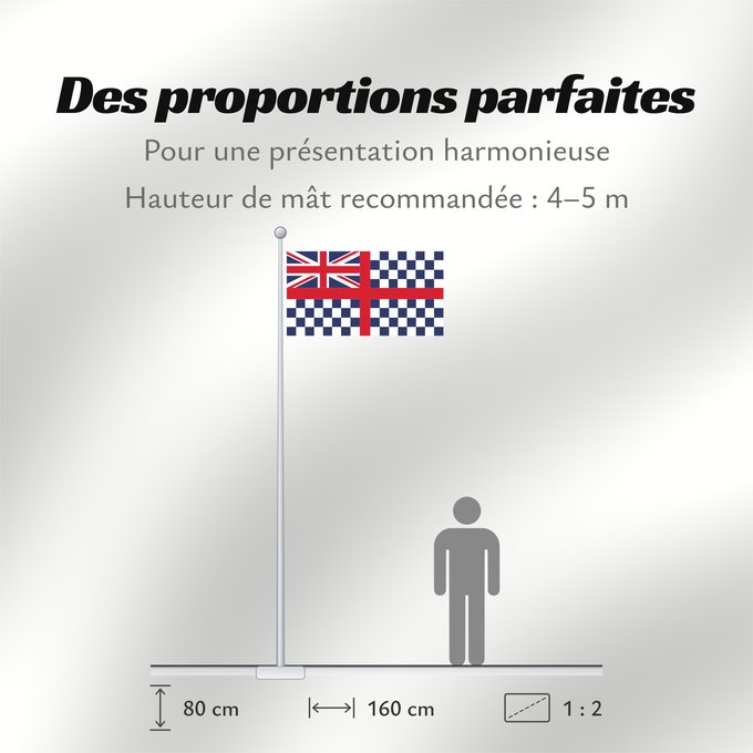 Proportions du drapeau : Old Flag of Guernsey	Chequered flag of Guernsey  as of 1863