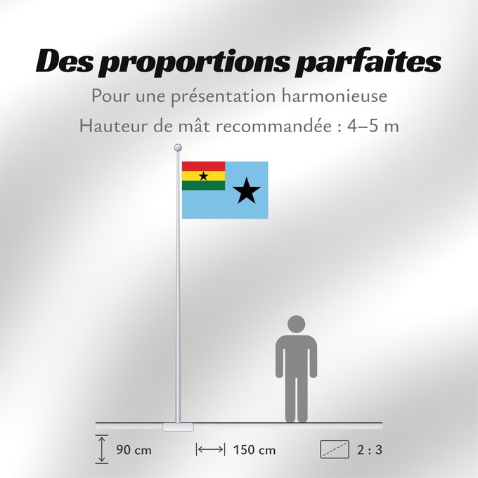 Proportions du drapeau : Civil Air Ensign of Ghana