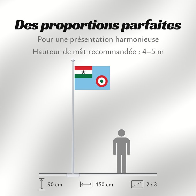 Proportions du drapeau : Ensign of the Ghana Air Force 1964-1966