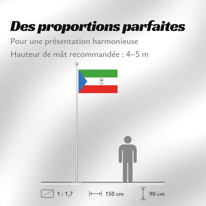 Proportions du drapeau : Equatorial Guinea	Guinée équatoriale	Guinea Ecuatorial	Äquatorialguineas	Guinea Equatoriale	Guiné Equatorial	علم غينيا الاستوائية	Guinea Equatorial	Ekvatora Gvineo	Ekuatore Gineako bandera	Bɛndɛ́lɛ ya Republiki ya Gine-Ekwatorial	Флаг Экваториальной Гвине