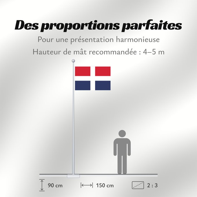 Proportions du drapeau : Samos	Samos (19th century)	Samos (XIXe siècle)	Samos (siglo XIX)	Samos (19. Jahrhundert)	Samos (XIX secolo)	L illa de Samos  Grècia , s. XIX