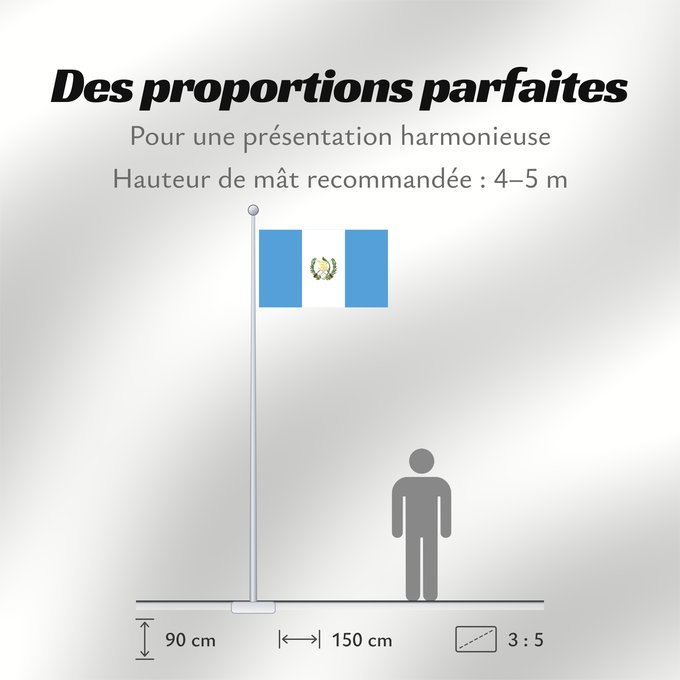 Proportions du drapeau : Guatemala	Guatemala, official since 1871	Guatemala, officiel depuis 1871	Guatemala, official desde 1871	Watimala wiphala	Guatemala, oficial des de 1871	Guatemalas	Guatemalo	Guatemalako bandera	Gwatemala	In pāmitl Cuauhtēmallān	Watimala unancha	Флаг Гватем