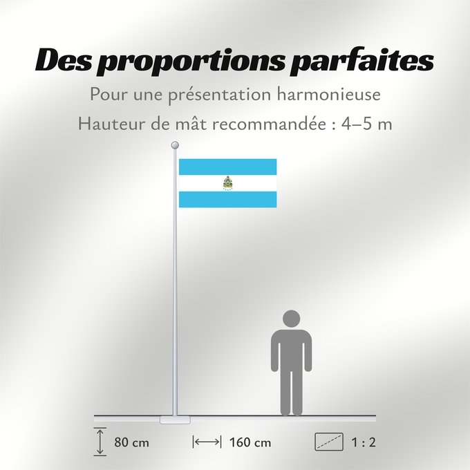 Proportions du drapeau : Naval Ensign of Honduras