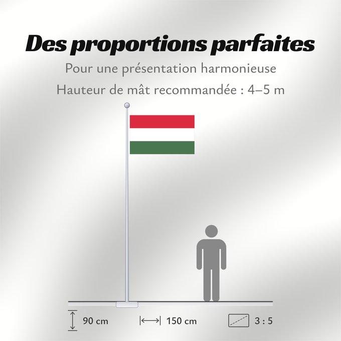 Proportions du drapeau : Hungary	Hongrie	Hungría	Ungarn	Dell Ungheria	Hongarije	Hungria	Węgier	Знаме на Унгария	Banniel Hungaria	Maďarská vlajka	Ungarns	Σημαία της Ουγγαρίας	Hungario	Ungari lipp	Unkarin	HUngáire	Mađarske	Magyarország	Hungaria	ハンガリーの国旗	Hungariae	Vengrijos	Ungārija