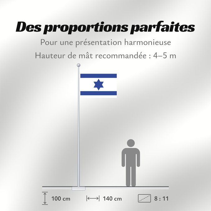 Proportions du drapeau : Israel 1948 Variant of the Flag of Israel used in 1948 before the modern flag was adopted Israël (variante 1948) Israel (variante 1948) Israel (Variante 1948) Israele (variante 1948) والبديل من علم اسرائيل في ٥٧٠٨ ١٣٦٧ וריאציה על דגל ישראל בשנת ה׳תש״ח