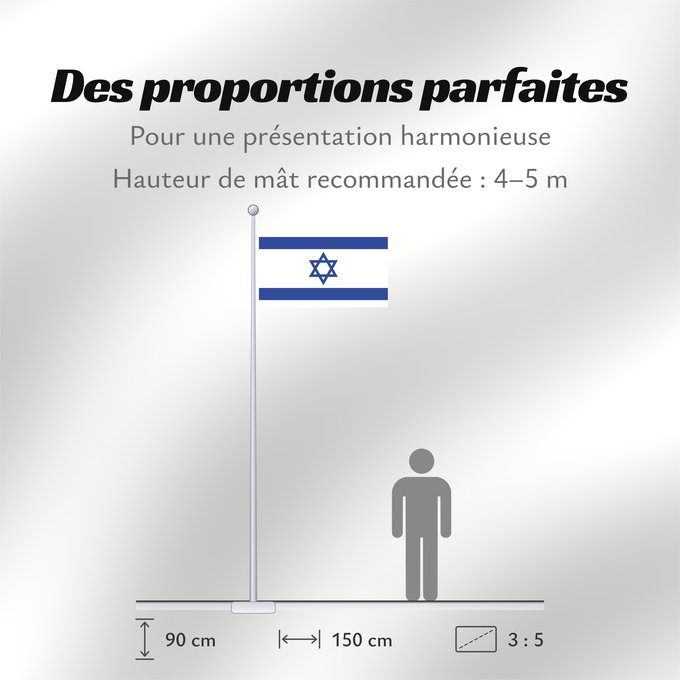 Proportions du drapeau : Israel	D Israël	Israeliana	Israël	Israhēls fana	علم دولة إسرائيل	ܐܬܐ ܕܐܝܣܪܐܝܠ	Сьцяг Дзяржавы Ізраілю	Izraele	Israels	Σημαία του Ισραήλ	Israelo	پرچم اسرائیل	Iosrael	Brattagh Israel	דגל ישראל	Izraela	Izrael	Իսրայել դրոշը	Li flagga del Israel	ისრაელის დროშა	