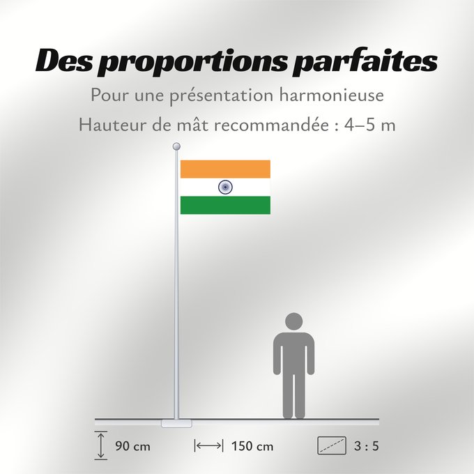 Proportions du drapeau : India	Inde	Indien