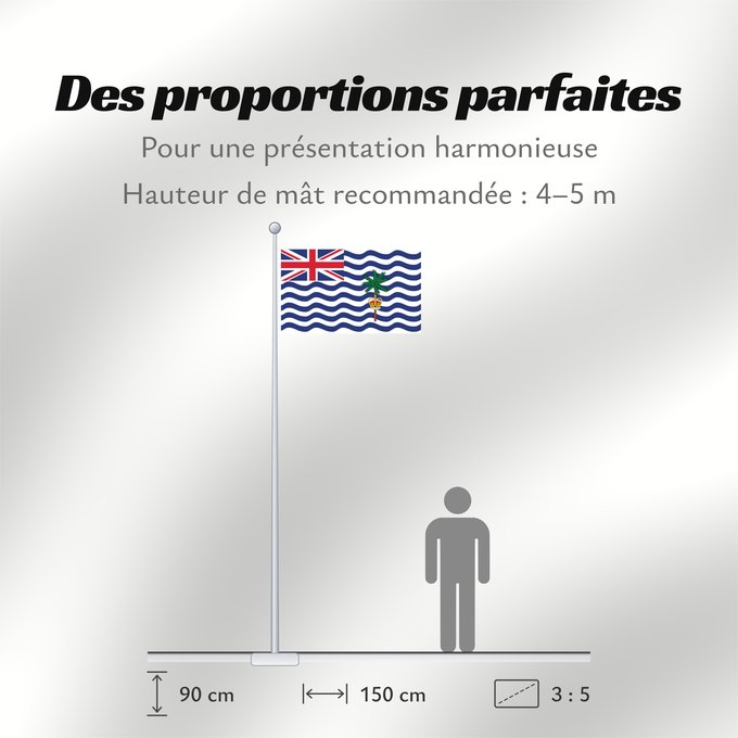 Proportions du drapeau : Commissioner of the British Indian Ocean Territory	British Indian Ocean Territory	Territoire britannique de l océan Indien	Territorio Británico del Océano Índico	Britisches Territorium im Indischen Ozean	Territorio Britannico dell Oceano Indiano	Bryttisca