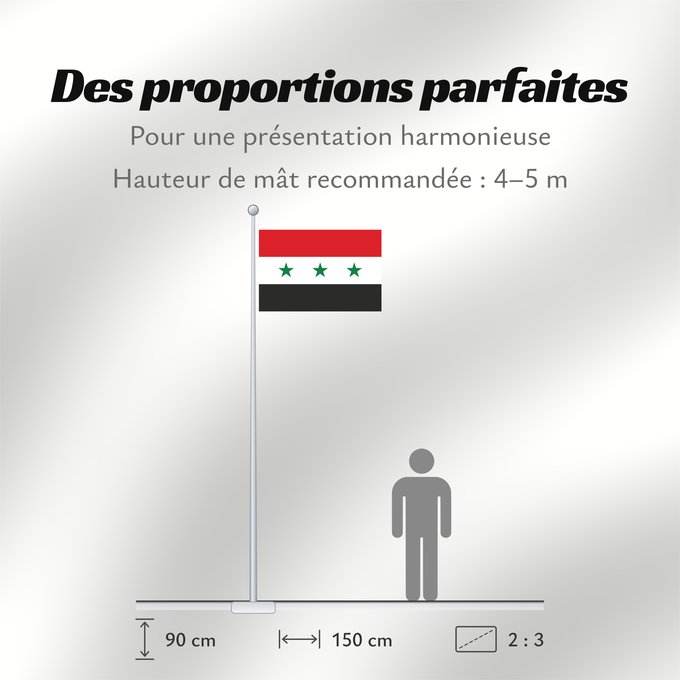 Proportions du drapeau : Iraq 1963-1991