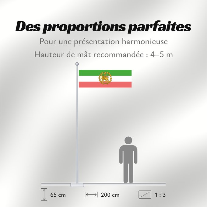 Proportions du drapeau : Naval Ensign of Iran 1907-1933