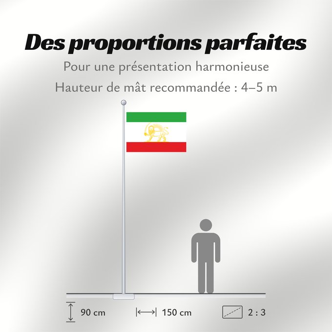 Proportions du drapeau : State Flag of Iran  1924	Persia as shown in Nouveau Petite Larousse Illustré	Iran (1924)	Irán (1924)