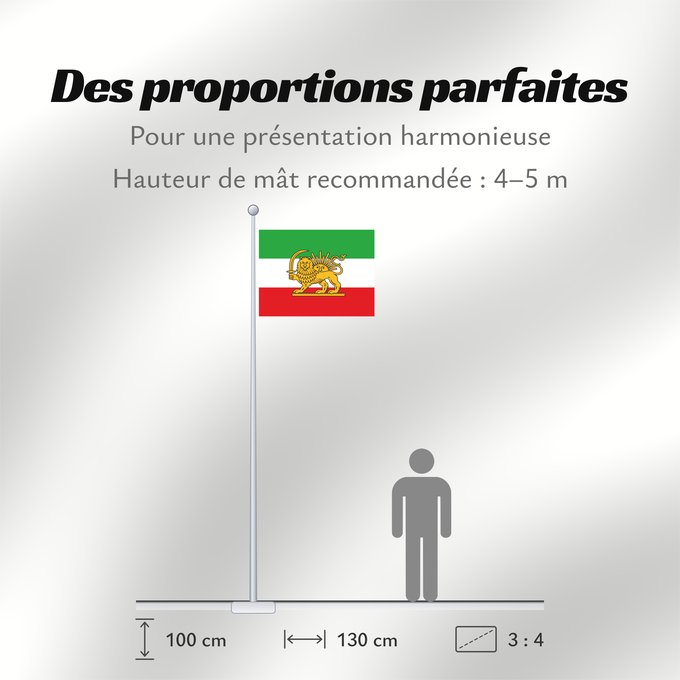 Proportions du drapeau : Tricolour Iran 1886