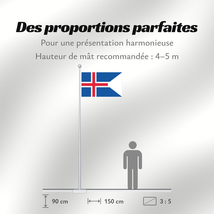 Proportions du drapeau : Iceland Iceland, drawn by Ævar Arnfjörð Bjarmason L Islande Islandia Island Islanda IJsland Islandii Þjóðfáni Íslands Banniel Island Gwlad yr Iâ Islands Islando Islandi lipp Íslands Izland Íslenski fáninn Islandiae Islands flagg Det islandske flagget Isla