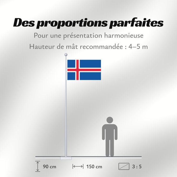 Proportions du drapeau : Iceland L Islande Islandia Island Islanda IJsland Islandii Сцяг Ісландыі আইসল্যান্ডের পতাকা Banniel Island Gwlad yr Iâ Islands Islando Islandi lipp Íslands Izland Íslenski fáninn Islandiae Islands flagg Det islandske flagget Þjóðfáni Íslands Флаг Исландии