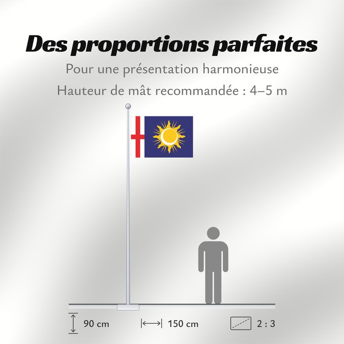 Proportions du drapeau : Milan Province	Province of Milan	Province de Milan	Provincia de Milano	Provinz Mailand	Provincia di Milano