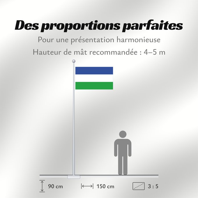 Proportions du drapeau : Ladinia	Ladinia s flag, created in 1920	Ladinia (1920)	Ladinien	Ladiniae