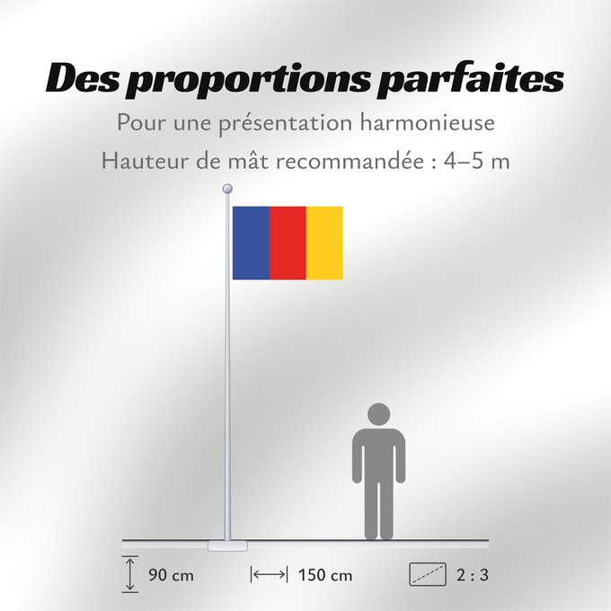 Proportions du drapeau : Parthenopaean Republic 1799 Parthenopaean Republic till 1799 République Parthénopéenne (1799) República Partenopea (1799) Parthenopäische Republik (1799) Repubblica Partenopea Repubblica Napoletana D a Repubbreca Partenopea