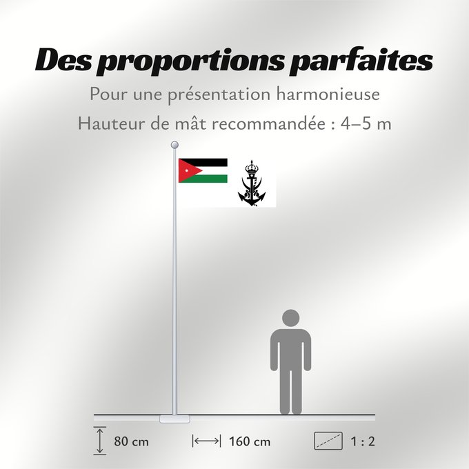 Proportions du drapeau : Naval Ensign of Jordan