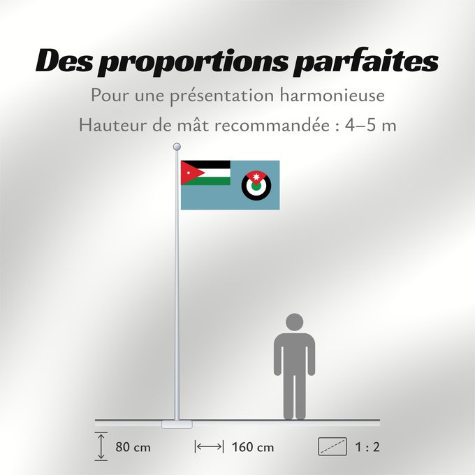 Proportions du drapeau : Royal Jordan Air Force Ensign