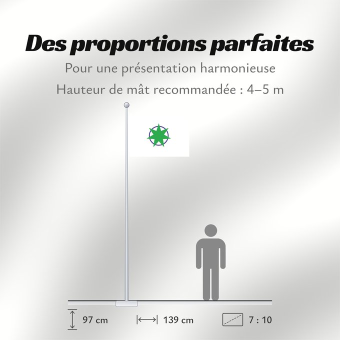 Proportions du drapeau : Aomori