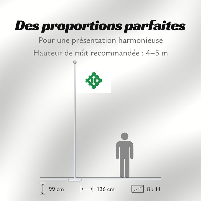 Proportions du drapeau : Hukui [Fukui]