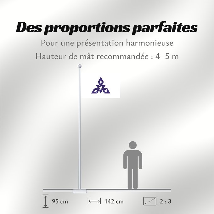 Proportions du drapeau : Fukuoka City W3C-validity not checked Fukuoka, Fukuoka Fukuoka 福岡市旗