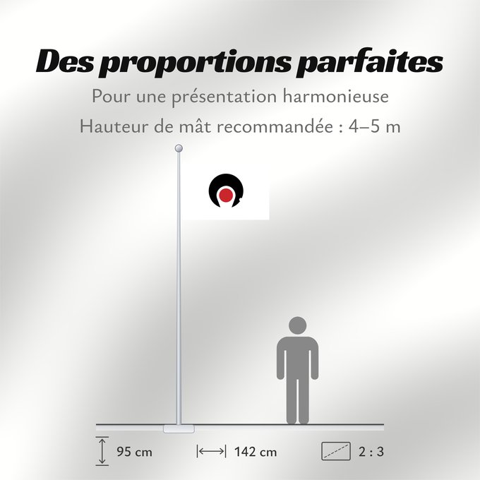 Proportions du drapeau : Kagosima [Kagoshima]