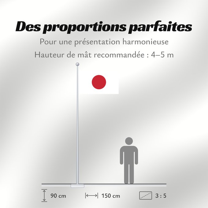 Proportions du drapeau : Japan Japon Japón Giappone