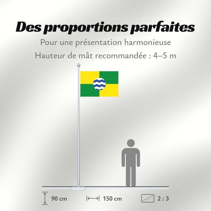 Proportions du drapeau : Nairobi Nairobi Kenya Nairobi Kenia Флаг Найроби Кения