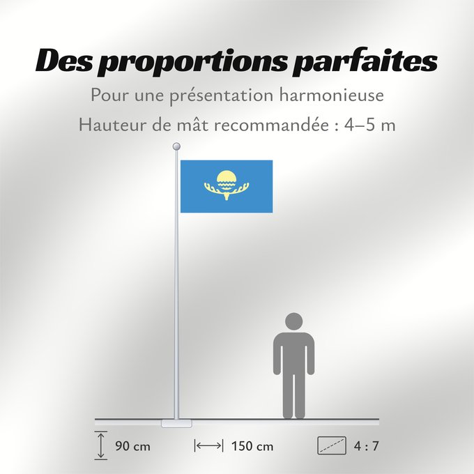 Proportions du drapeau : Karakol	Karakol, Kyrgyzstan