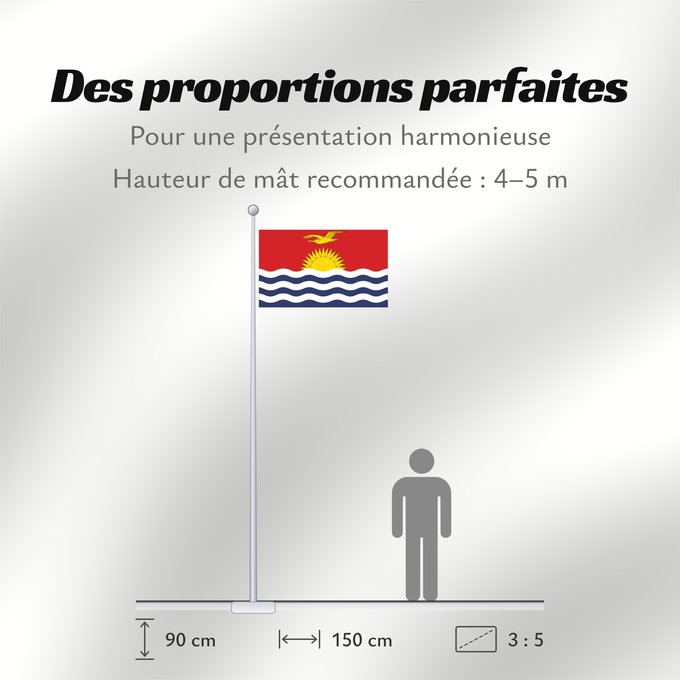 Proportions du drapeau : Kiribati Kiribatov