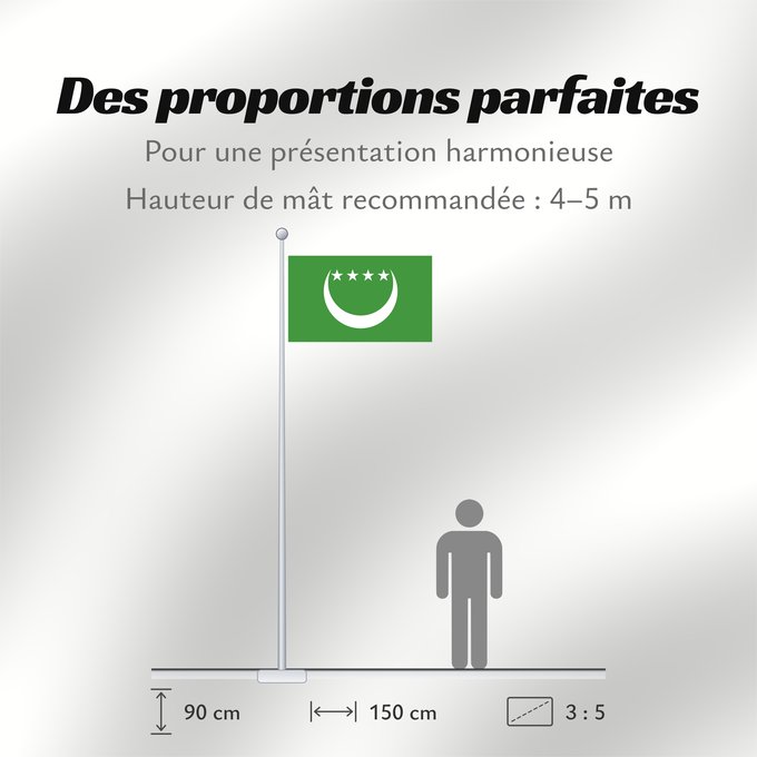 Proportions du drapeau : Comoros  1992-1996