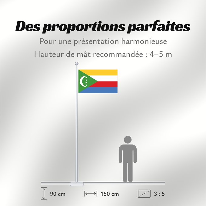 Proportions du drapeau : Comoros	Comores	Comoras	Komoren	Comore
