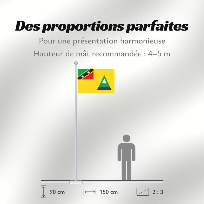 Proportions du drapeau : Nevis