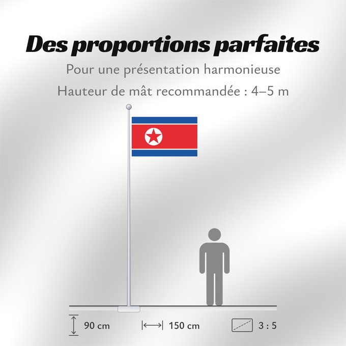 Proportions du drapeau : North Korea	Korea (Democratic People's Republic) (North Korea)	Corée du Nord	Corea del Norte	Nordkorea	Corea del Nord	Noord-Korea	Coreia do Norte	Korei Północnej	Corea d o Norte	علم كوريا الشمالية	Национално знаме на Северна Корея	উত্তর কোরিয়ার জাতীয় পত